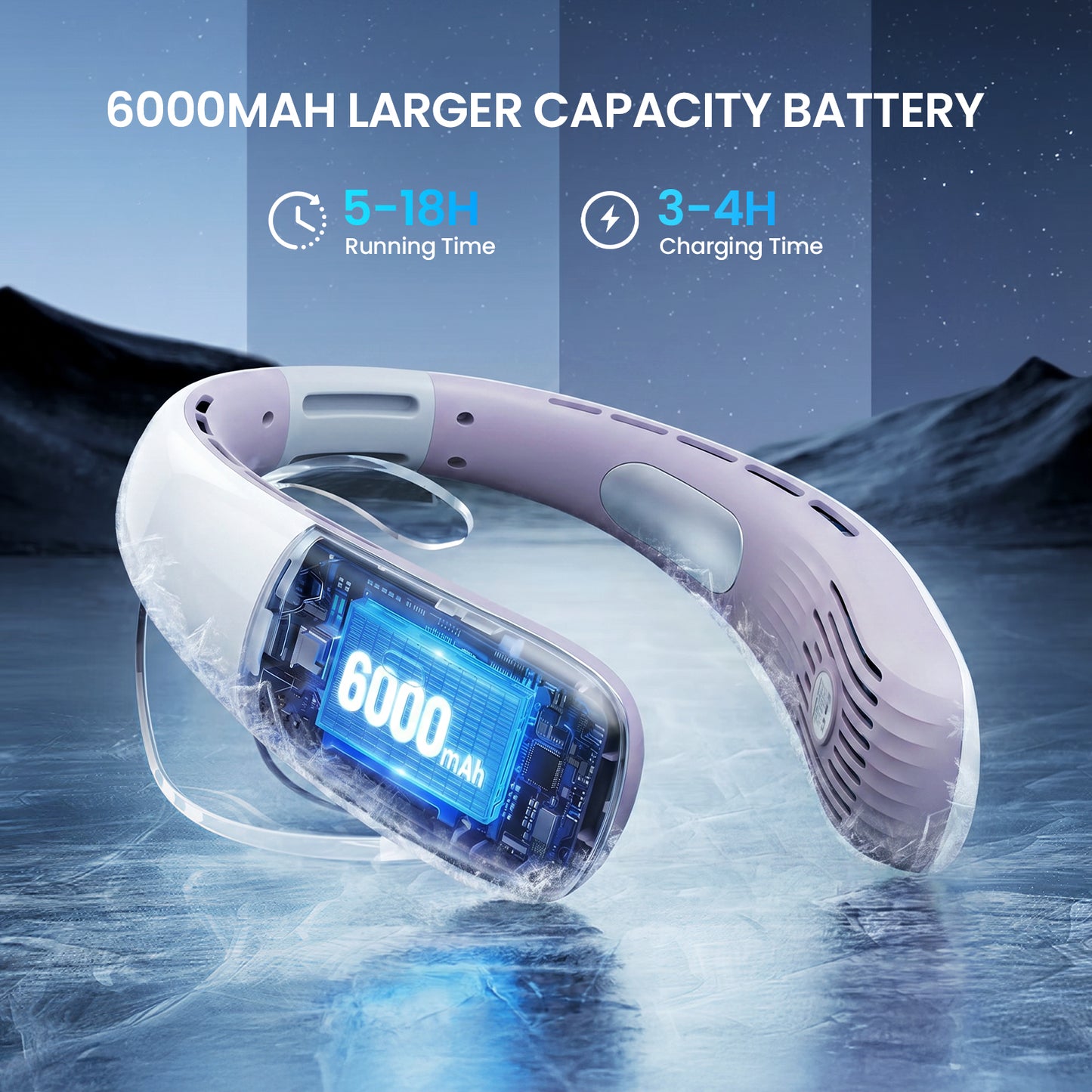 Nogroa Portable Neck Fan, Hands-Free Personal Fan with 5 Speeds Wearable Bladeless Fan Whisper-Quiet Rechargeable Fan Perfect for Home, Sports, Travel