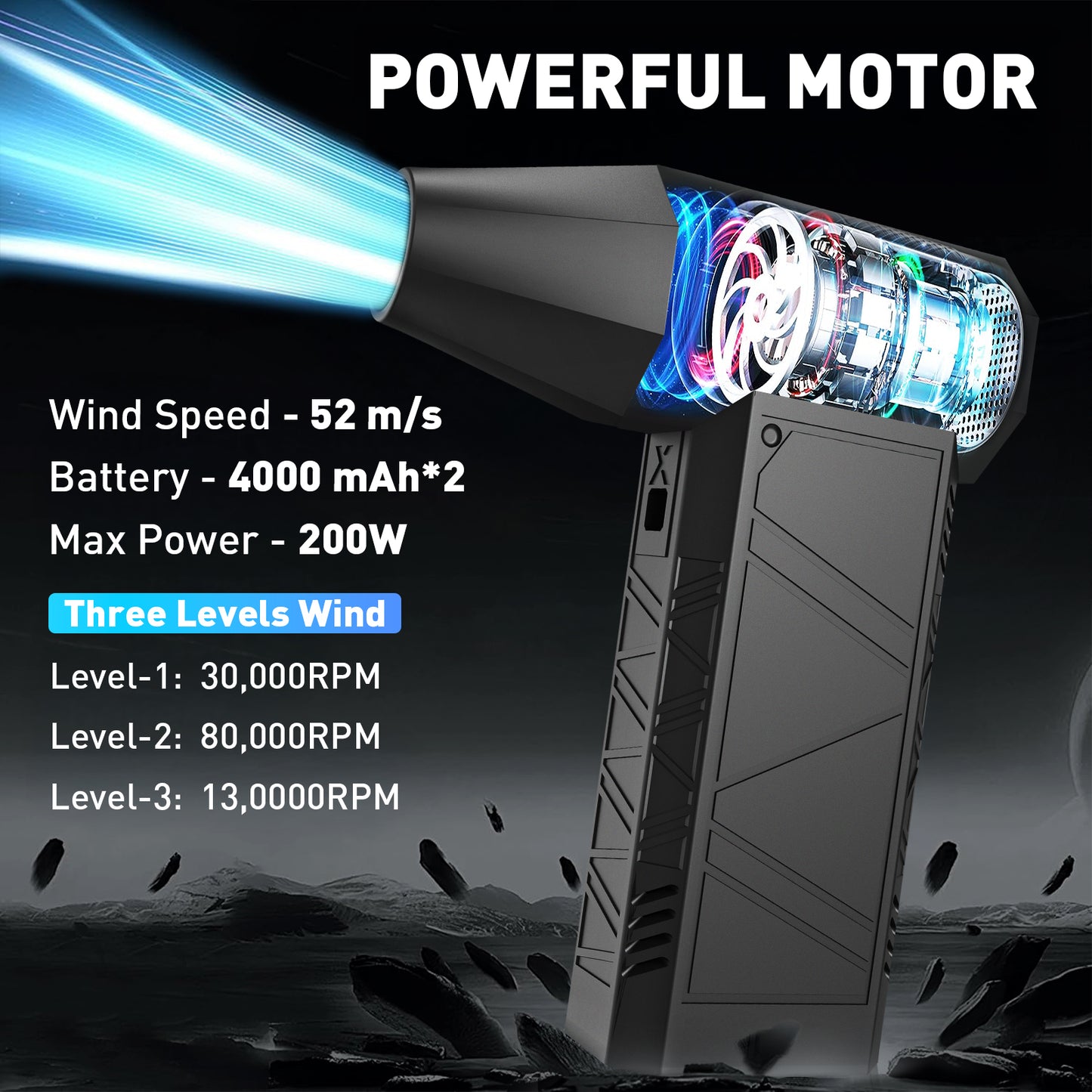 Nogroa Compressed Air Duster, 130000RPM Cordless Electric Air Blower for Computer, 3-Gear Adjustable Power Dust Cleaner, Rechargeable Portable Mini Blower for Electronics, Keyboard&Car