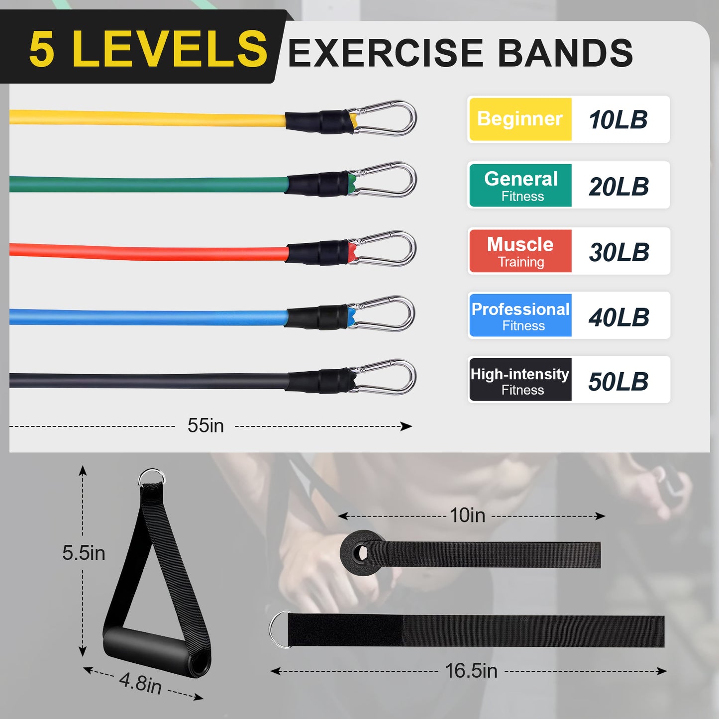 TCVOR Resistance Bands Set, Exercise Bands Up to 150lb for Working Out, Fitness Bands with Door Anchor & Handles for Men and Women, Strength Training Home Workouts Gym Equipment
