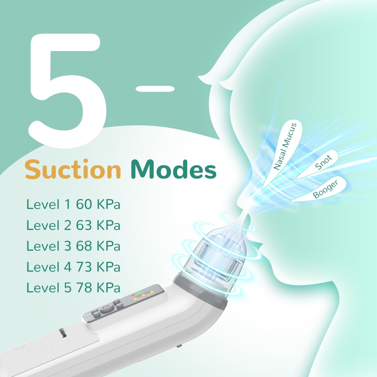 Skdwakiz Nasal Aspirator for Baby, Electric Baby Nose Sucker, Automatic Toddlers Nose Cleaner with 5 Suctions Power, 3 Silicone Tips, 3 Music Modes & Light Soothing Function
