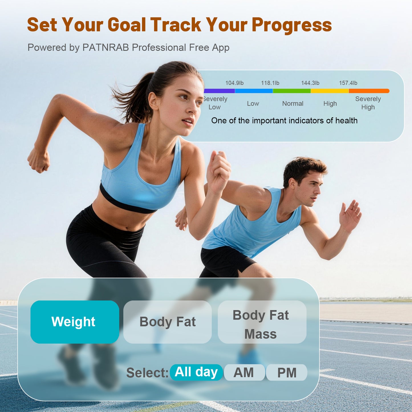 TCVOR Smart Digital Scale for Body Weight with BMI, Body Fat, Muscle Mass, 400Lb - Large LED Display Bathroom Scale with Multi-Frequency BIA, 23 Metrics