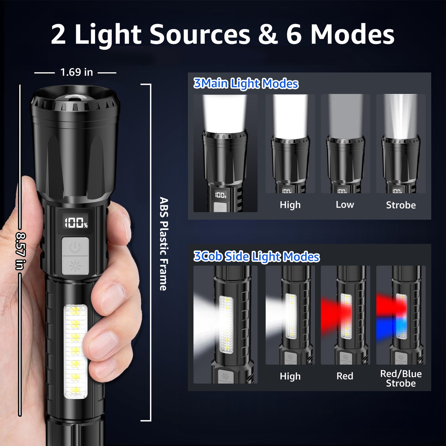 Skdwakiz Rechargeable High Lumen LED Flashlights with COB Sidelight and Hook, 6 Modes Zoomable Super Bright Flashlight for Home, Emergency, Camping