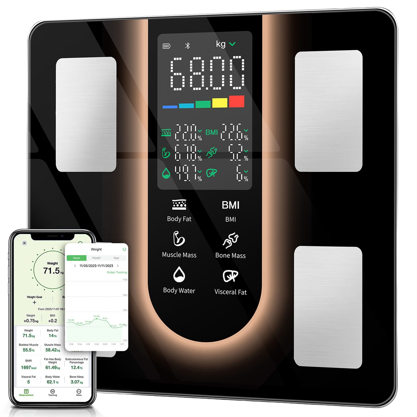 TCVOR Smart Digital Scale for Body Weight with BMI, Body Fat, Muscle Mass, 400Lb - Large LED Display Bathroom Scale with Multi-Frequency BIA, 23 Metrics