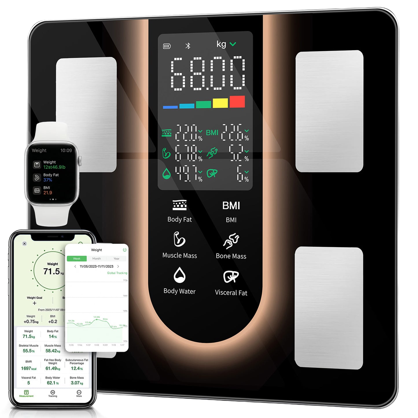 TCVOR Smart Weight Scale: Digital Scale for Body Weight with BMI, Body Fat, Muscle Mass, 400Lb - Large LED Display Bathroom Scale with Multi-Frequency BIA, 23 Metrics