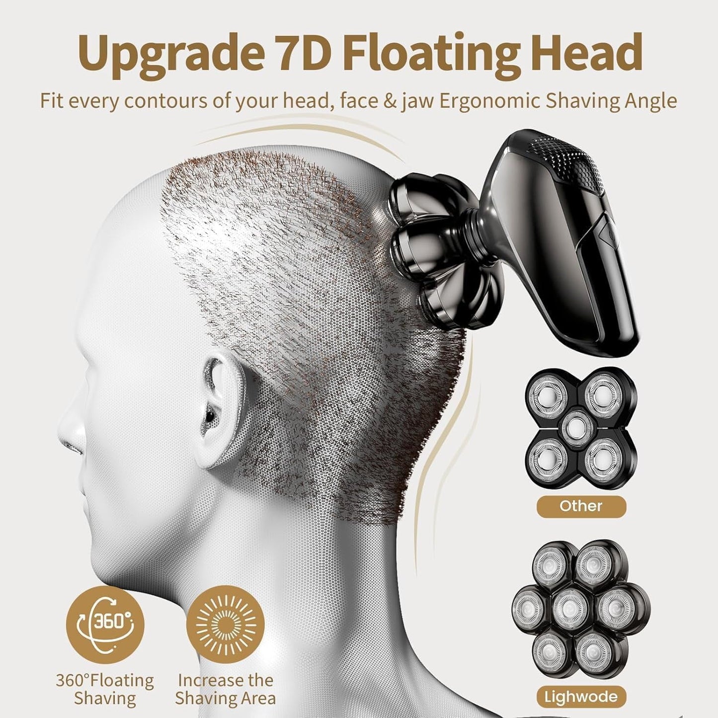 Nogroa Head Shavers for Bald Men, Magnetic Electric Razor, 7D Rotary Shaver 5 in 1 Grooming Kit, IPX7 Waterproof, Wet/Dry, LED Display, Rechargeable, Cordless, Dark Black