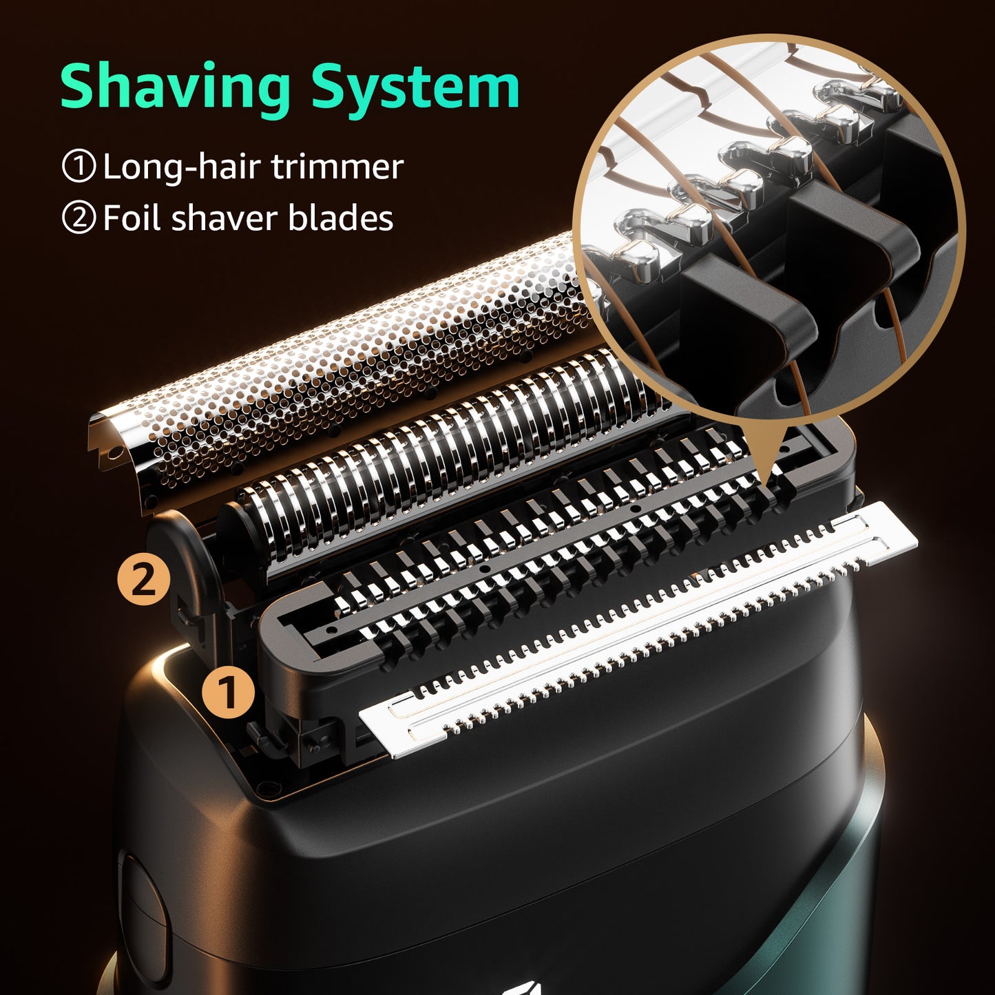 Nogroa Electric Razor for Men, Portable Mini Foil Shaver with 2 Floating Blade IPX7 Waterproof LED Display USB-C Rechargeable Cordless Beard Trimmers for Home Travel, Green