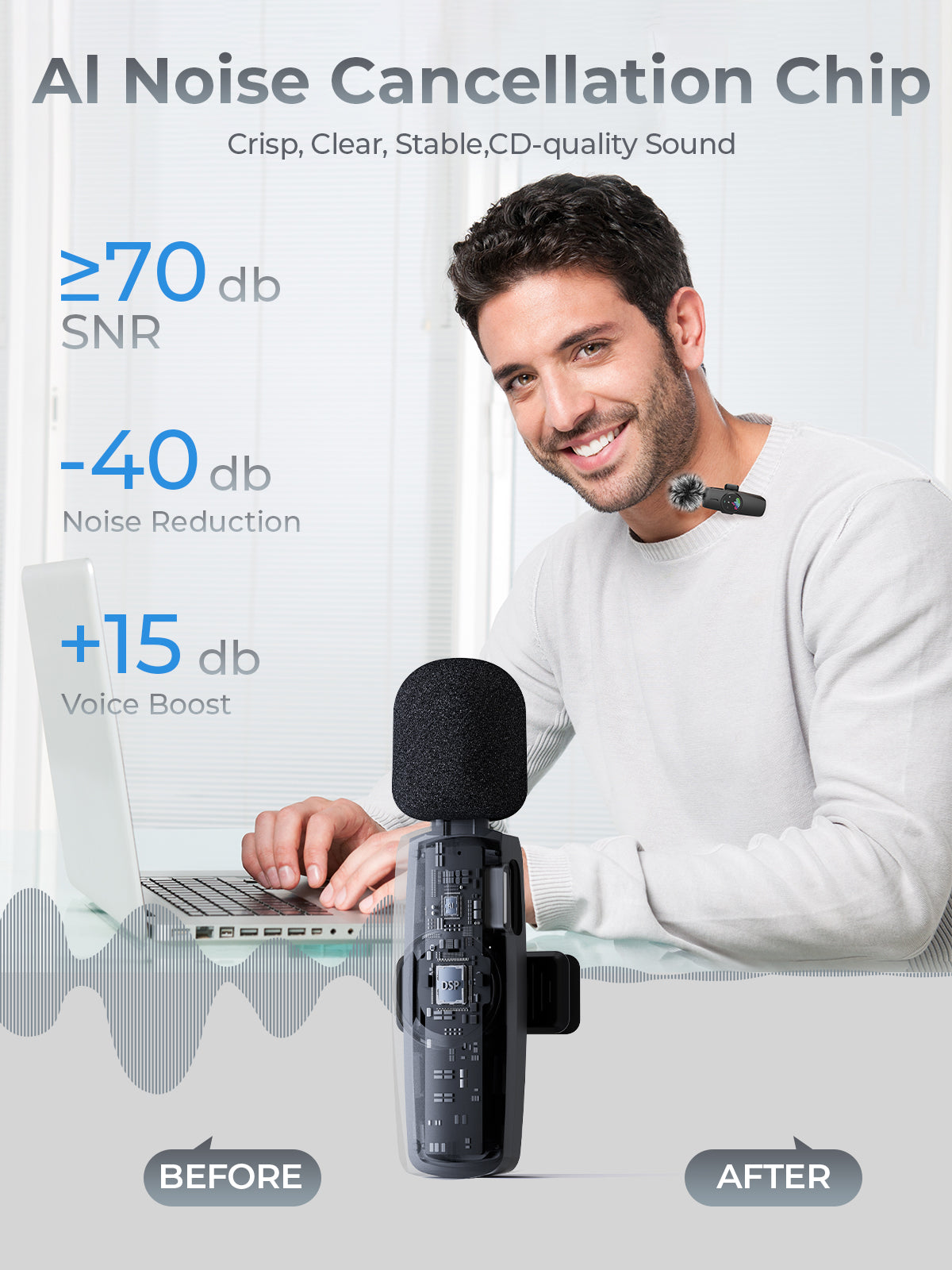 Skdwakiz 3 in 1 Wireless Lavalier Microphone: Professional Mini Mic for iPhone, Android, Camera - Lapel Microphone with Noise Canceling/Plug and Play/Real-Time Monitoring for Video Recording