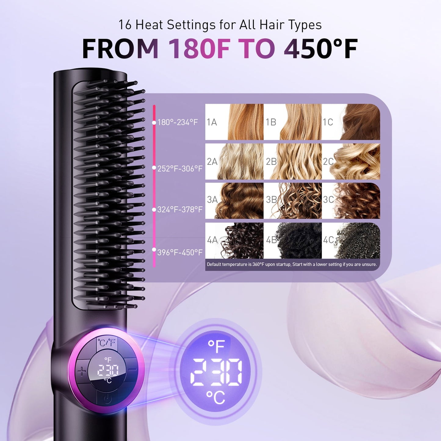 Hair Straightener Brush, 3-in-1 Heated Curling & Straightening Flat Iron Comb for Women, Anti-Scald Ceramic Hot Comb with 16 Temp Settings & 20s Fast Heating, LED Display, Dual Voltage, Black