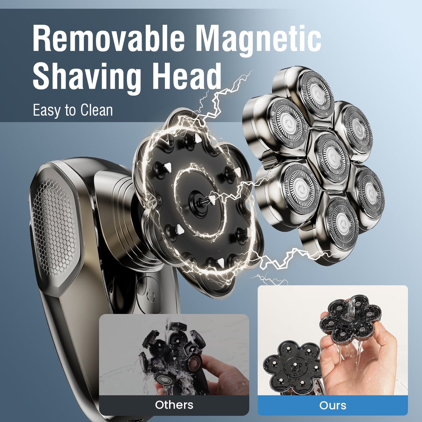 Nogroa Head Shavers for Bald Men, Magnetic Electric Razor, 7D Rotary Shaver, IPX7 Waterproof, Wet/Dry, LED Display, Cordless, Type-C Charge