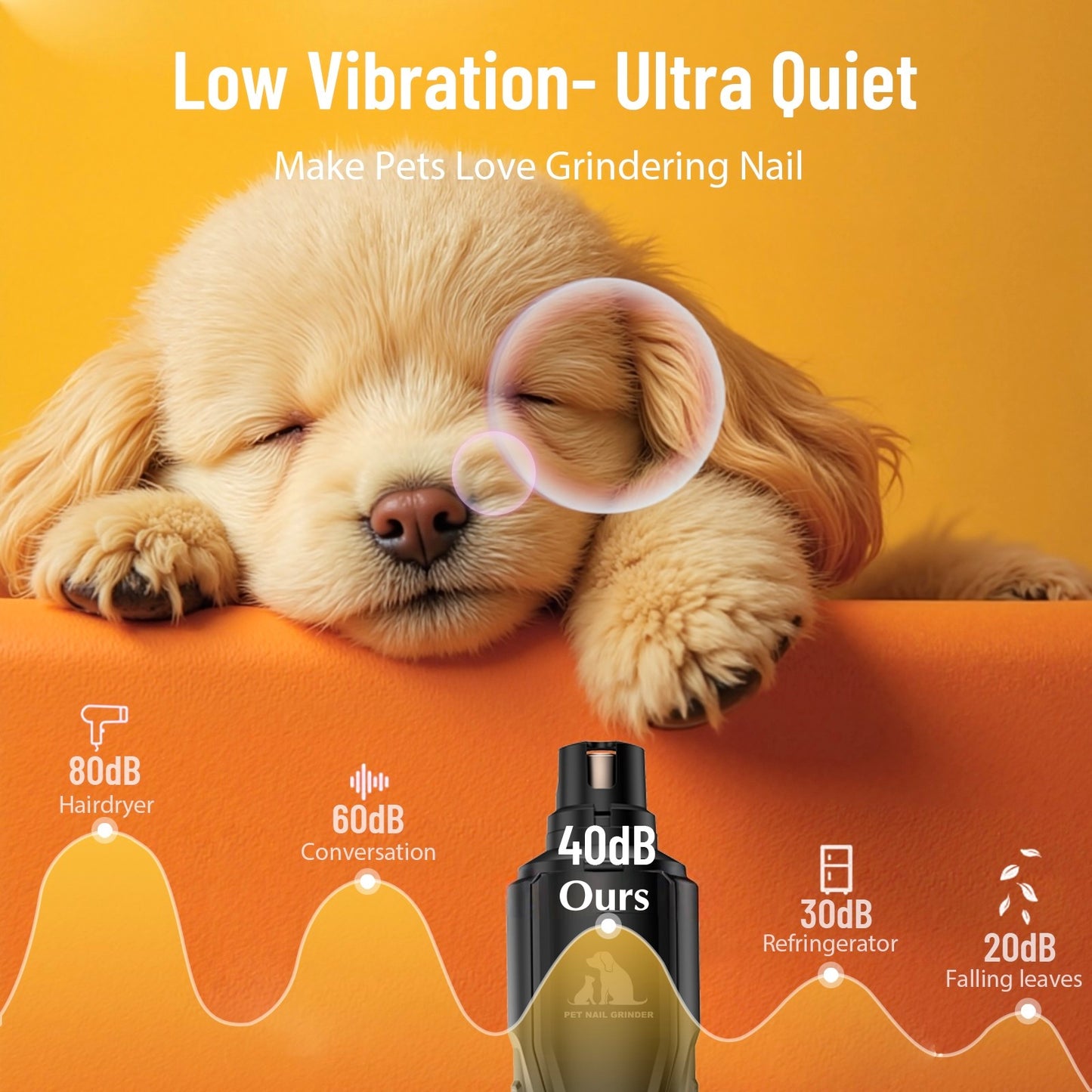 Skdwakiz Professional Dog Nail Grinder with Dual Light - Ultra Quiet Low-Vibration Cat Nail Clippers, Smart 5 Speed Pet Nail Trimmers with LED Display/Fast Charge/Low Battery Reminder