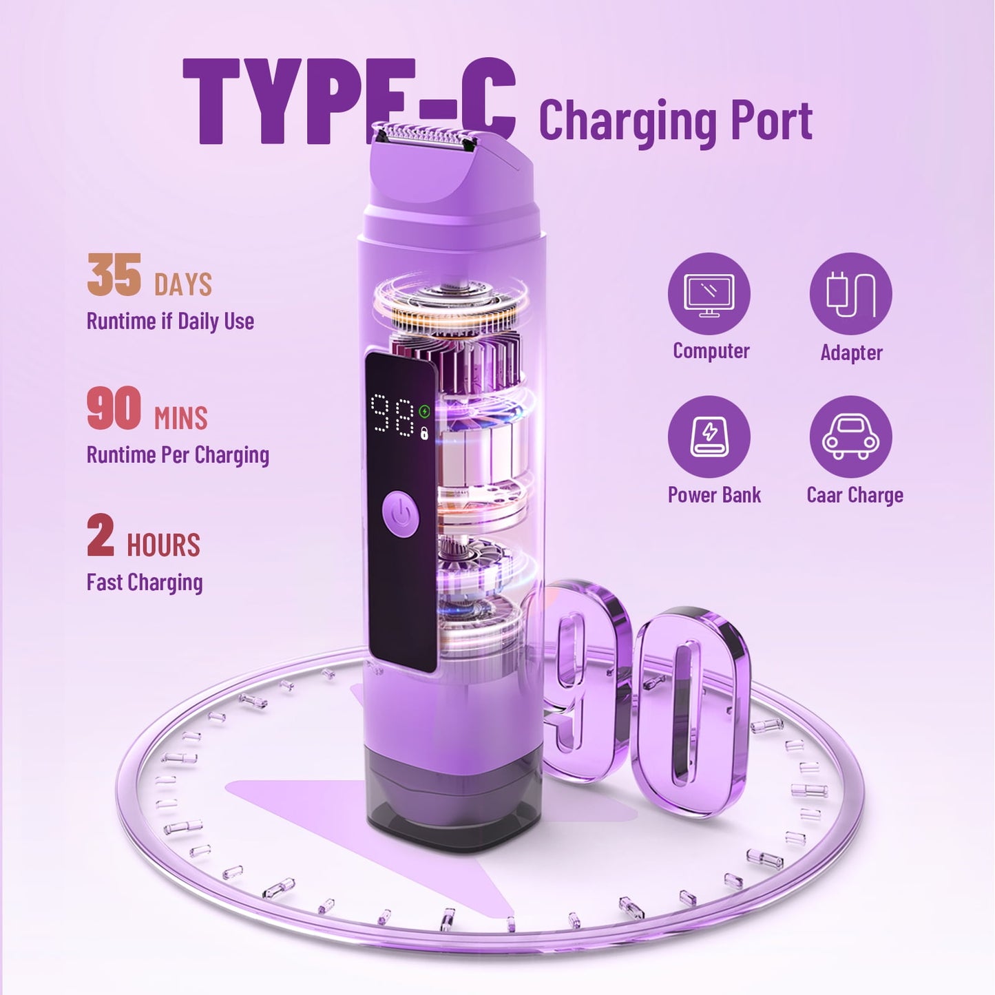 Nogroa Bikini Trimmer for Women, 2-in-1 Womens Electric Razor with Dual Heads, IPX7 Waterproof Wet & Dry Body Pubic Hair Trimmer, Portable Cordless Lady Shaver for Face, Lip, Underarm & Legs, Purple