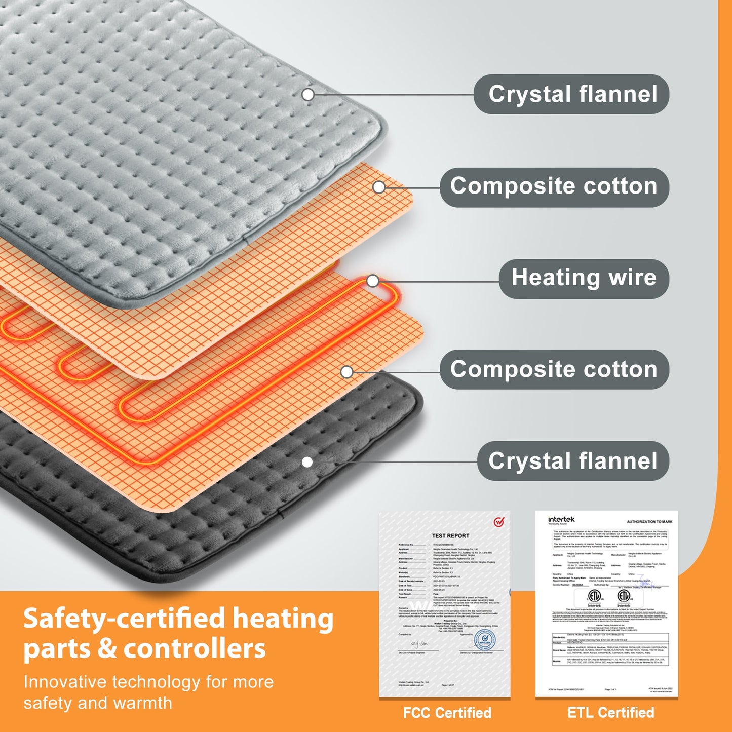 TCVOR Heating Pad for Deep Heat and Comfort, 12" x 24" Ultra Soft Flannel Electric Heating Pad with 6 Heat Settings, 4 Timer Auto Shut Off, Moist and Dry Heat Option, Machine Washable