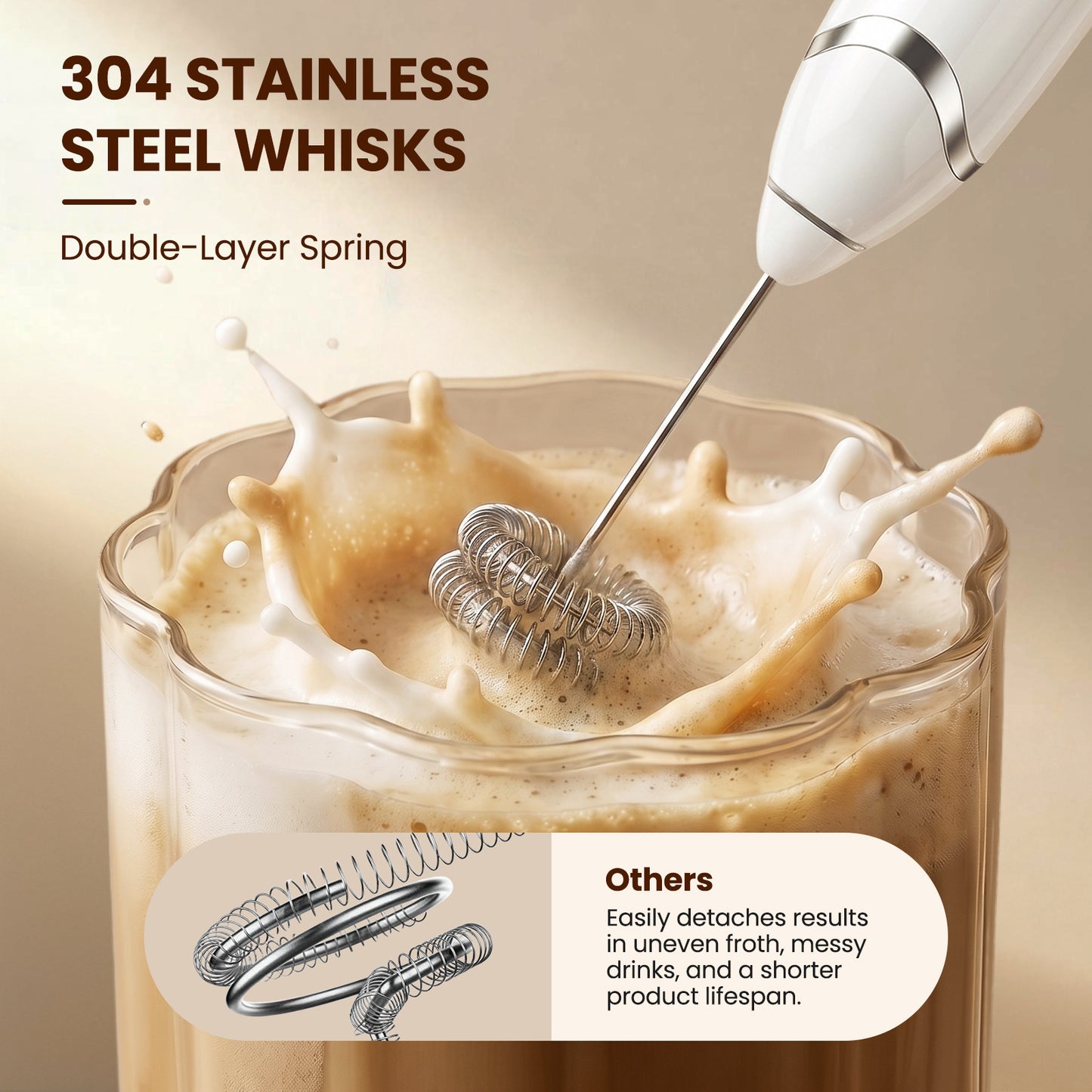 Arenviy Milk Frother, Rechargeable Handheld Milk Frother Wand, 3 Whisks 3 Speeds Electric Whisk with Storage Box, Drink Mixer with Stainless Steel Whisk for Coffee, Latte, Cappuccino, Hot Chocolate