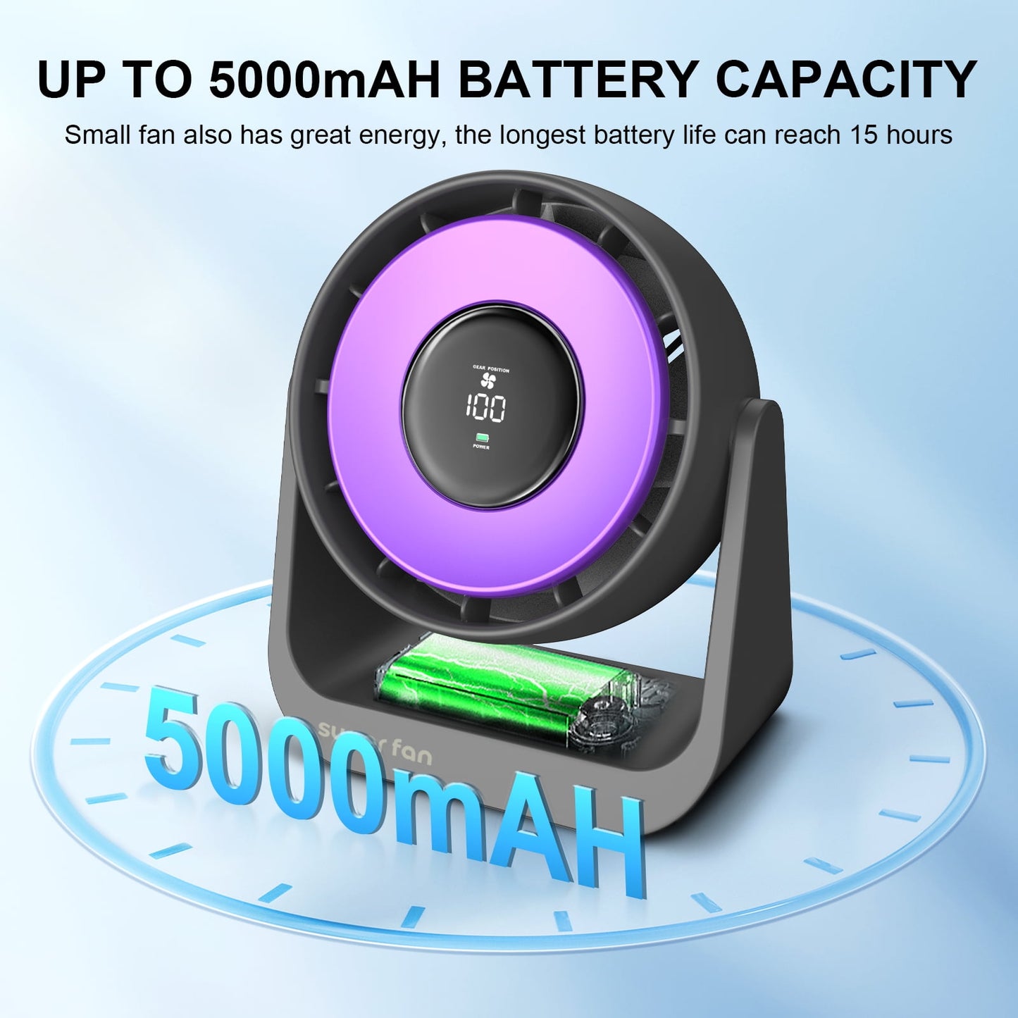 Arenviy Small Desk Fan, Portable Tabletop Fan with Smart Digital Display, 100 Speeds Rechargeable Personal Fan for Bedroom Office Home