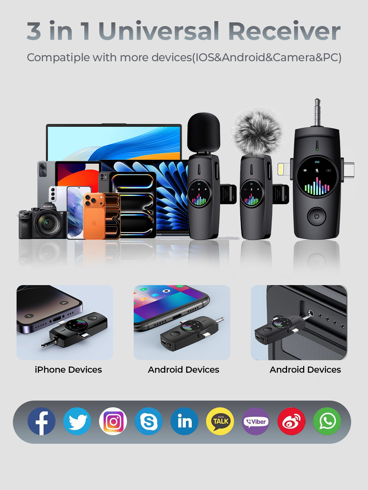Skdwakiz 3 in 1 Wireless Lavalier Microphone: Professional Mini Mic for iPhone, Android, Camera - Lapel Microphone with Noise Canceling/Plug and Play/Real-Time Monitoring for Video Recording