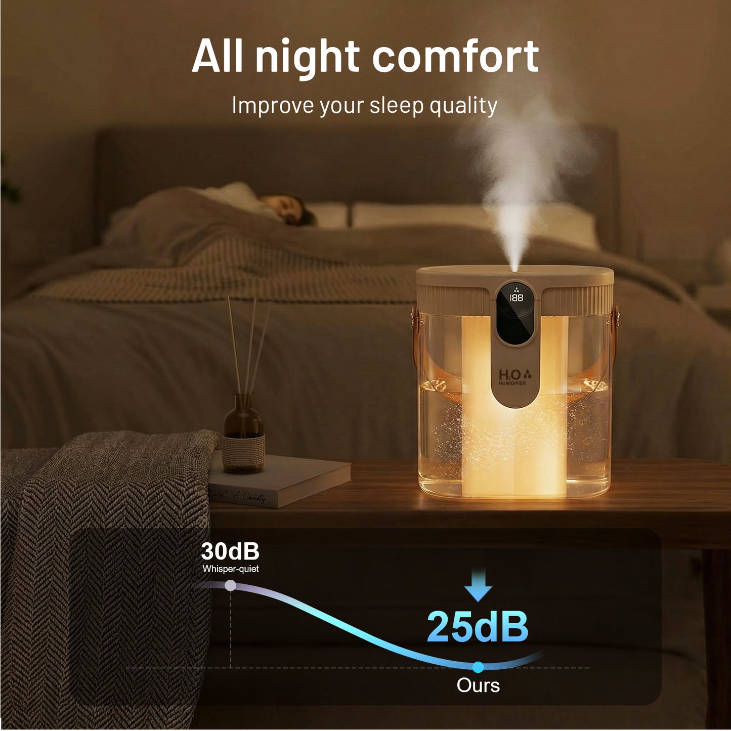 Humidifier for Room, 1.5L Cool Mist Top Fill Air Humidifier with 3 Mist Modes & Night Light, 25dB Quiet Portable Ultrasonic Humidifiers for Home, Bedroom