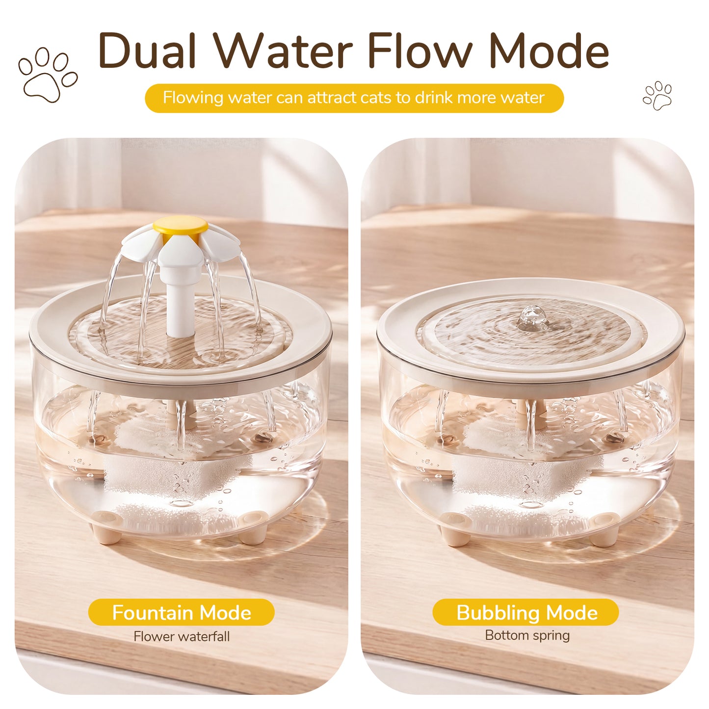 Skdwakiz 1.5L/51oz Cat Water Fountains for Drinking: Low Noise Automatic Pet Water Dispenser with 2 Water Flow Mode & Anti-Dry Burn - Cute Flower Shape Water Bowl for Cats and Dogs, Clear