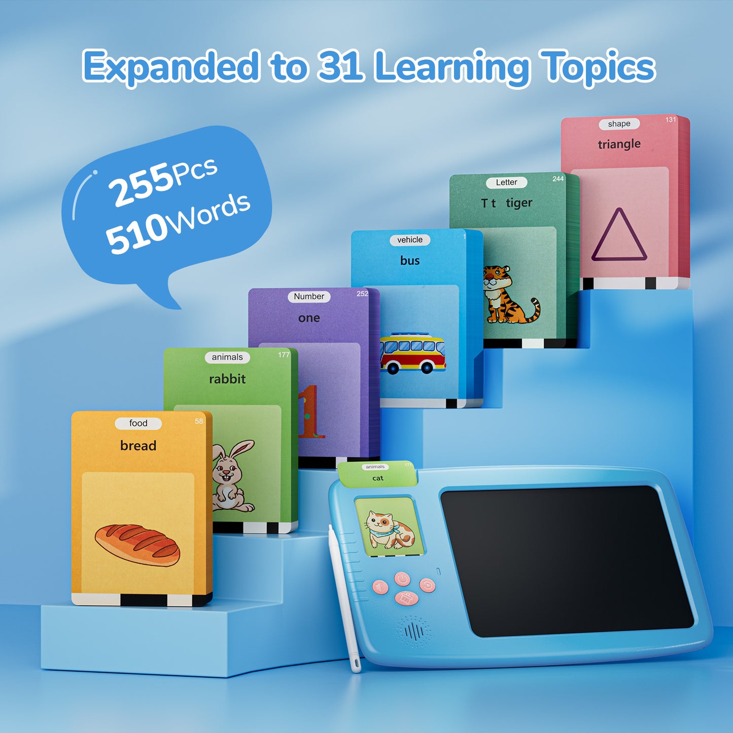Skdwakiz 510 Sight Words Talking Flash Cards with LCD Writing Tablet for Toddlers, Kids Montessori Language Learning Toys with 255 Cards for Boys Girls Birthday Gifts, Blue