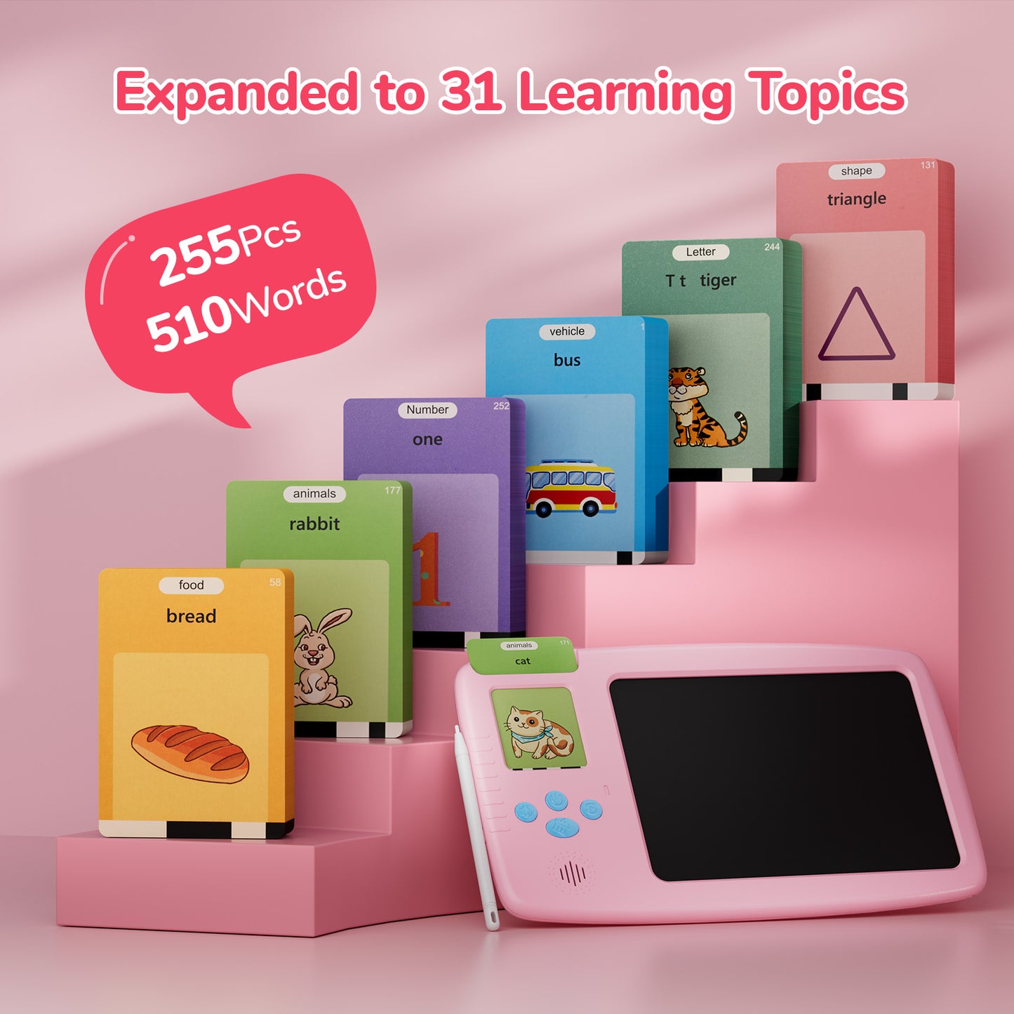 Skdwakiz 510 Sight Words Talking Flash Cards with LCD Writing Tablet for Toddlers, Kids Montessori Language Learning Toys with 255 Cards for Boys Girls Birthday Gifts, Pink