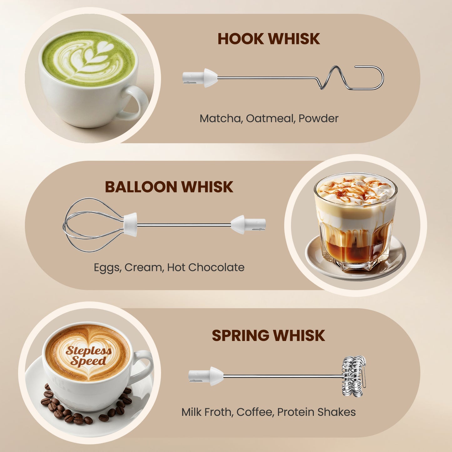 Arenviy Milk Frother, Rechargeable Handheld Milk Frother Wand, 3 Whisks 3 Speeds Electric Whisk with Storage Box, Drink Mixer with Stainless Steel Whisk for Coffee, Latte, Cappuccino, Hot Chocolate