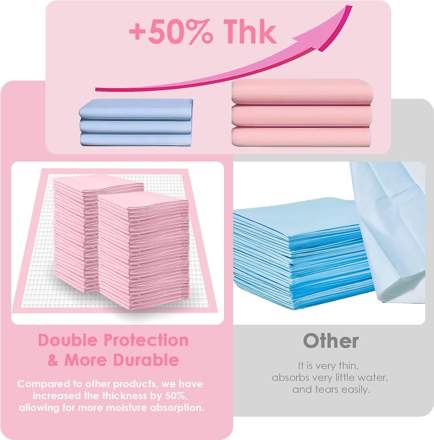 Skdwakiz Puppy Pads, 100 Count Thickened Disposable Pee Pads 18" x 13" for Dogs Potty Training, Super Absorbent | Leak-Proof | Quick-Dry Wee Wee Pads for Dog, Cat, Rabbits and Guinea Pigs (Pink)