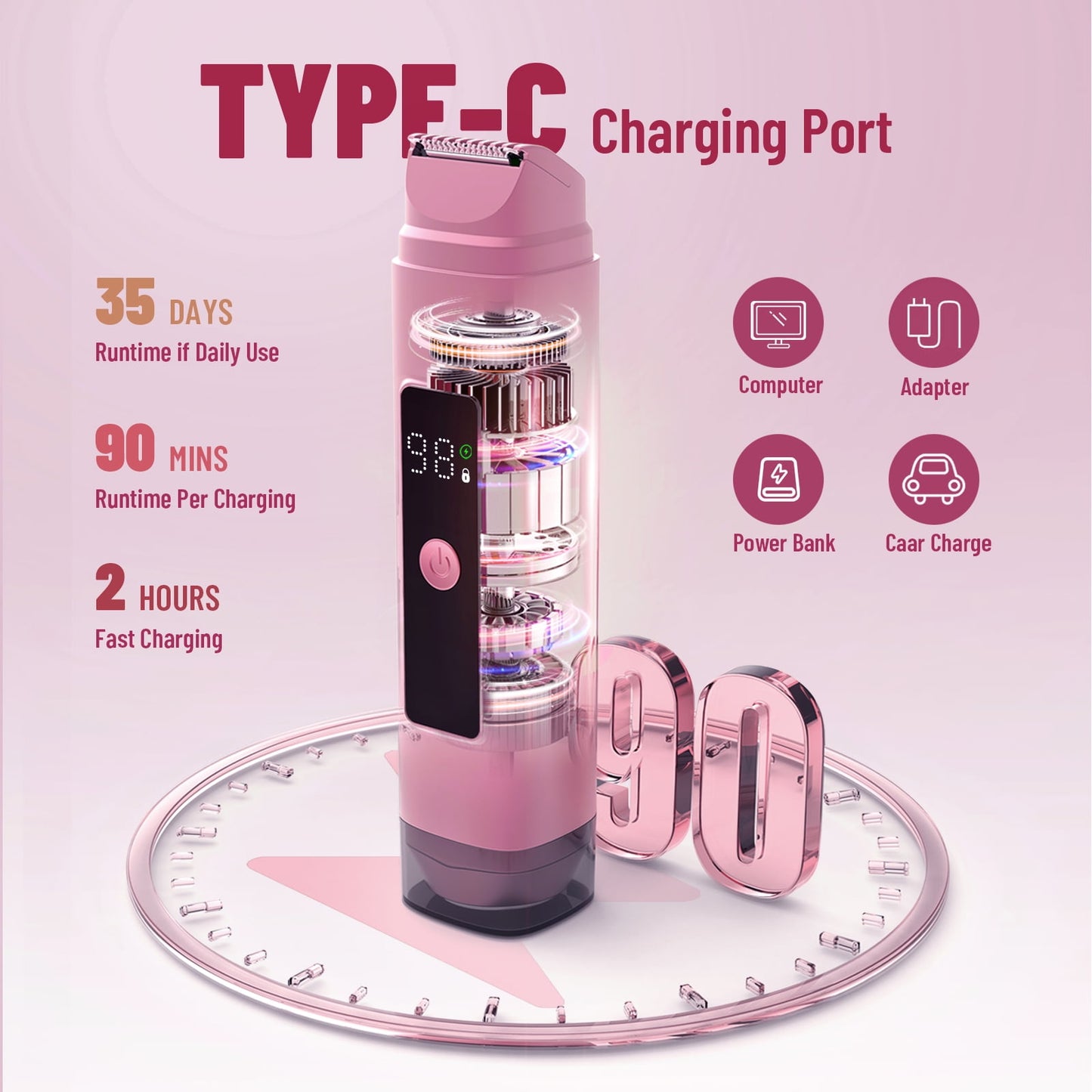 Nogora 2 in 1 Women Electric Shaver, Dual Head Bikini Trimmer for Women, IPX7 Waterproof Wet & Dry Body Pubic Hair Trimmer, Cordless Lady Electric Razor for Face, Underarm & Legs, Pink