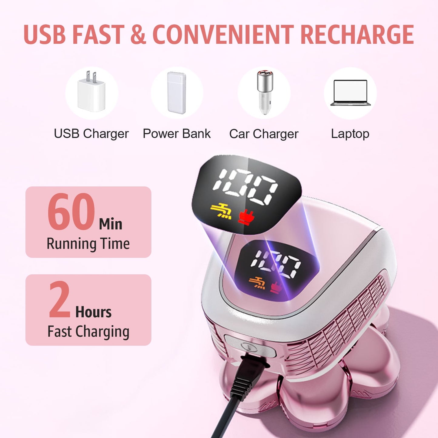 Nogroa Electric Razors for Women, 7D IPX6 Waterproof Cordless Body Electric Head Shaver, 5 in 1 Pink Bikini Trimmer Hair Epilator for Legs Body Face