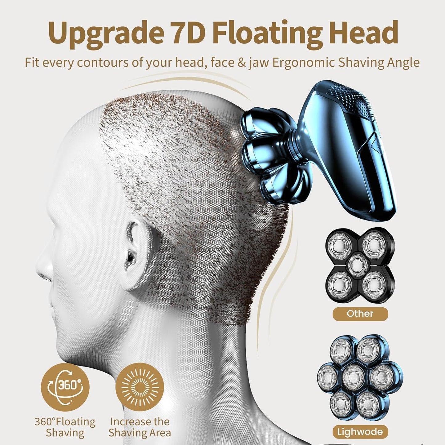 Nogroa Head Shavers for Bald Men, Magnetic Electric Razor, 7D Rotary Shaver 5 in 1 Grooming Kit, IPX7 Waterproof, Wet/Dry, LED Display, Rechargeable, Cordless, Bright Blue