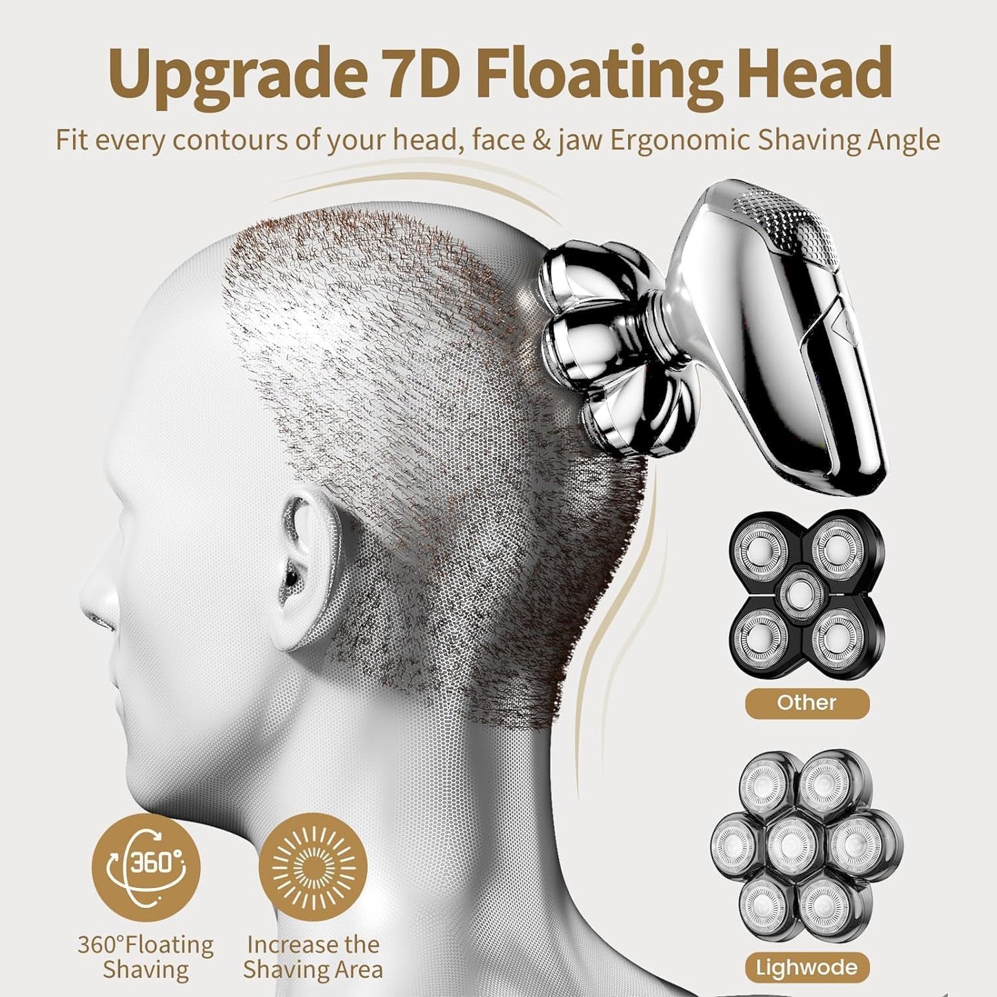 Nogroa Head Shavers for Bald Men, Magnetic Electric Razor, 7D Rotary Shaver 5 in 1 Grooming Kit, IPX7 Waterproof, Wet/Dry, LED Display, Rechargeable, Cordless, Silver