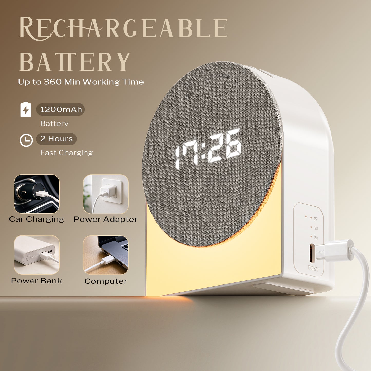 TCVOR 4 in 1 White Noise Machine with Bluetooth Speaker | Night Light | Digital Clock & Alarm, Multi-Function Sound Machine with 6 Soothing Sounds & Auto-Off Sleep Timer (15/30/60 Min)