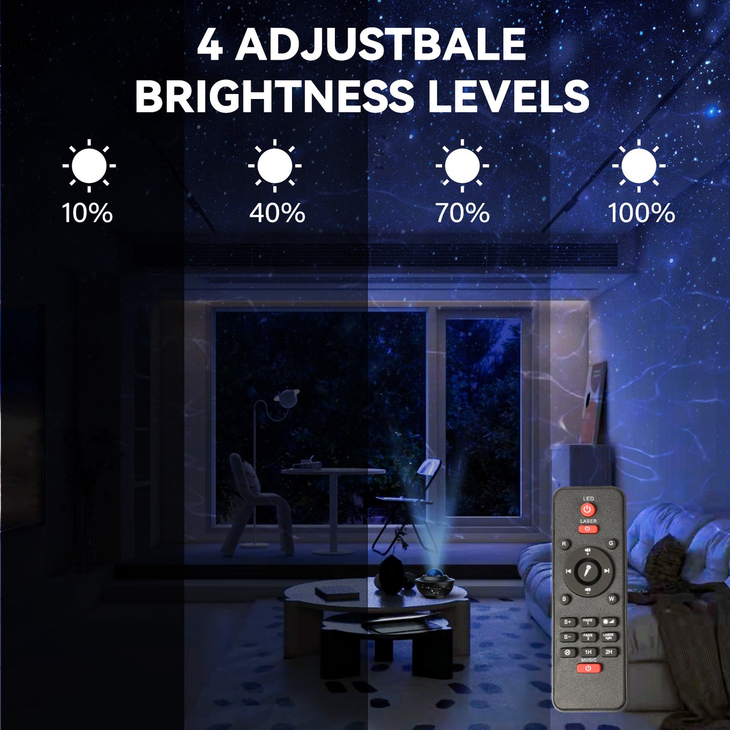 Stars Projector, Galaxy Light Projector for Bedroom 21 Effects Rotating Projection Night Light Ceiling Star Galaxy Projector with Bluetooth Timer and Remote Room Decor Lights for Kids Party