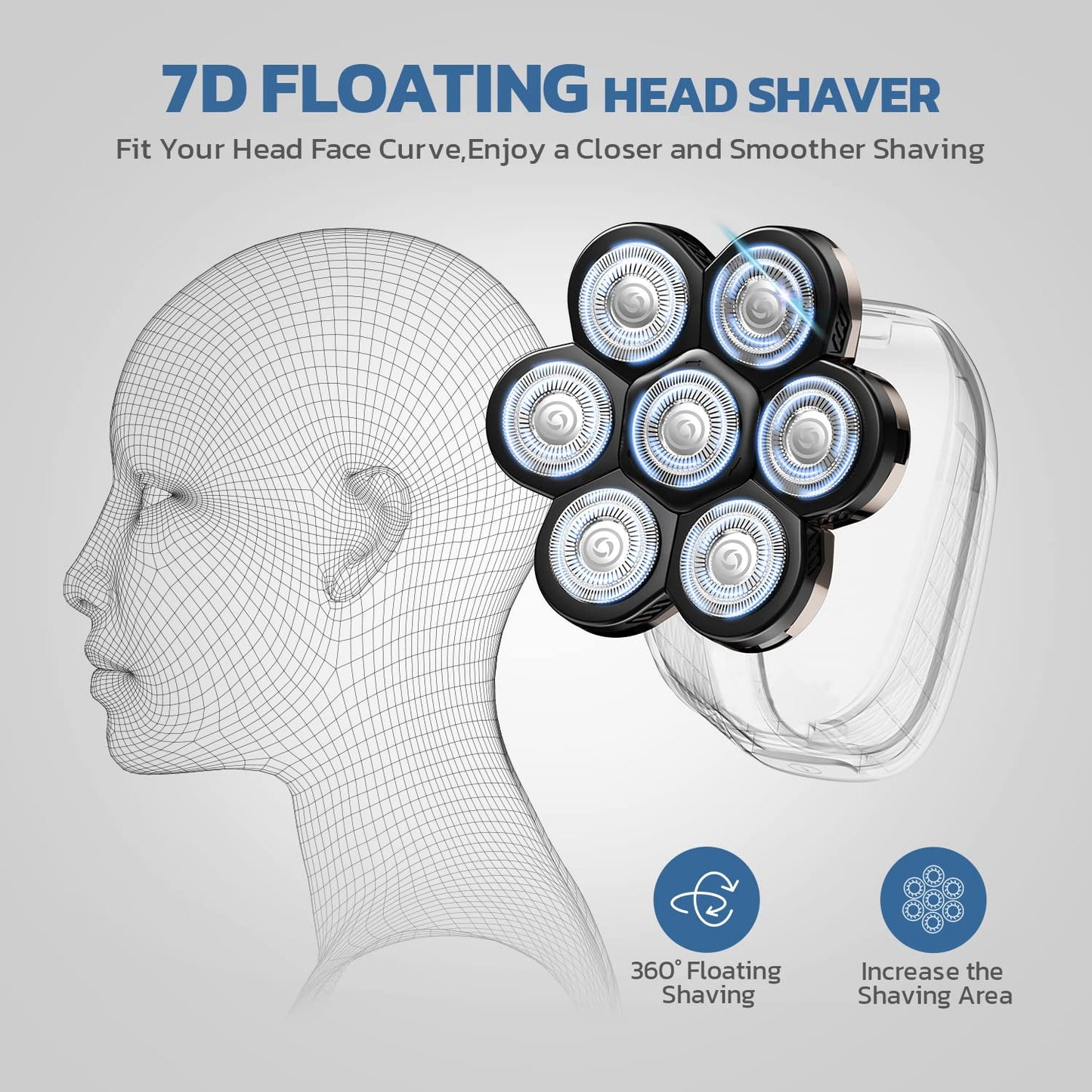 Nogroa Replacement Blades for Head Shaver, 7 Blades Shaver Replacement Heads for Bald Men & 7D Womens Electric Razor