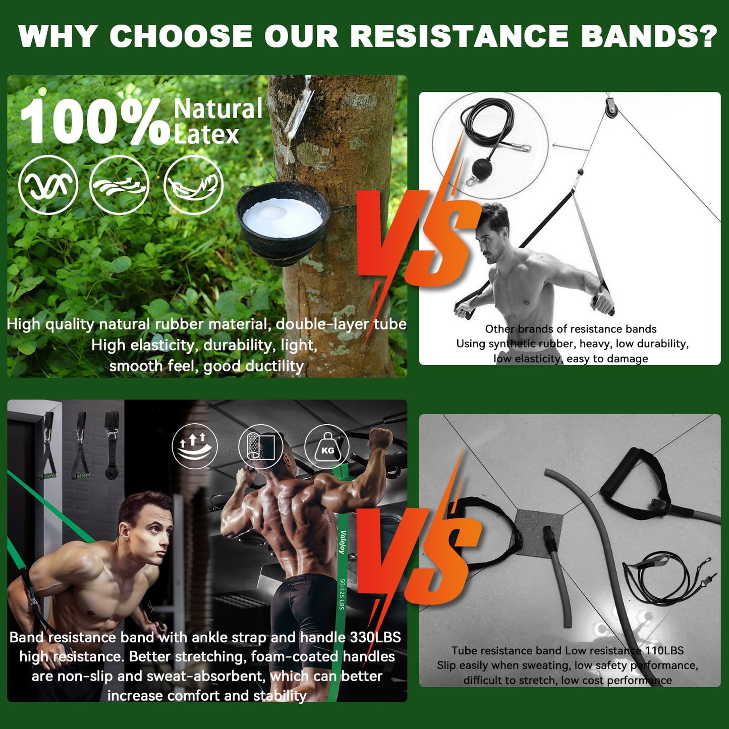 TCVOR Resistance Bands Set (5pcs), Exercise Bands with 5 Resistance Levels-up to 330 lbs, Include Cushioned Handles, Ankle Strap & Carry Bag, Exercise Workout Bands for Training Home Workouts