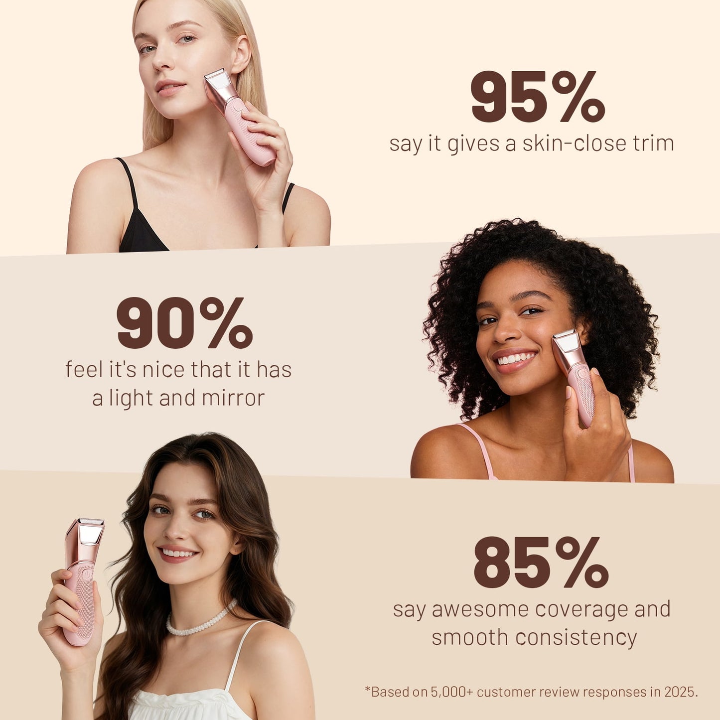 Bikini Trimmer for Women, Electric Razors, Cordless Shaver with Ceramic Blade, IPX7 Waterproof Lady Facial Razor, Portable Rechargeable Body Pubic Hair Trimmer, Idea for Face, Underarm & Legs