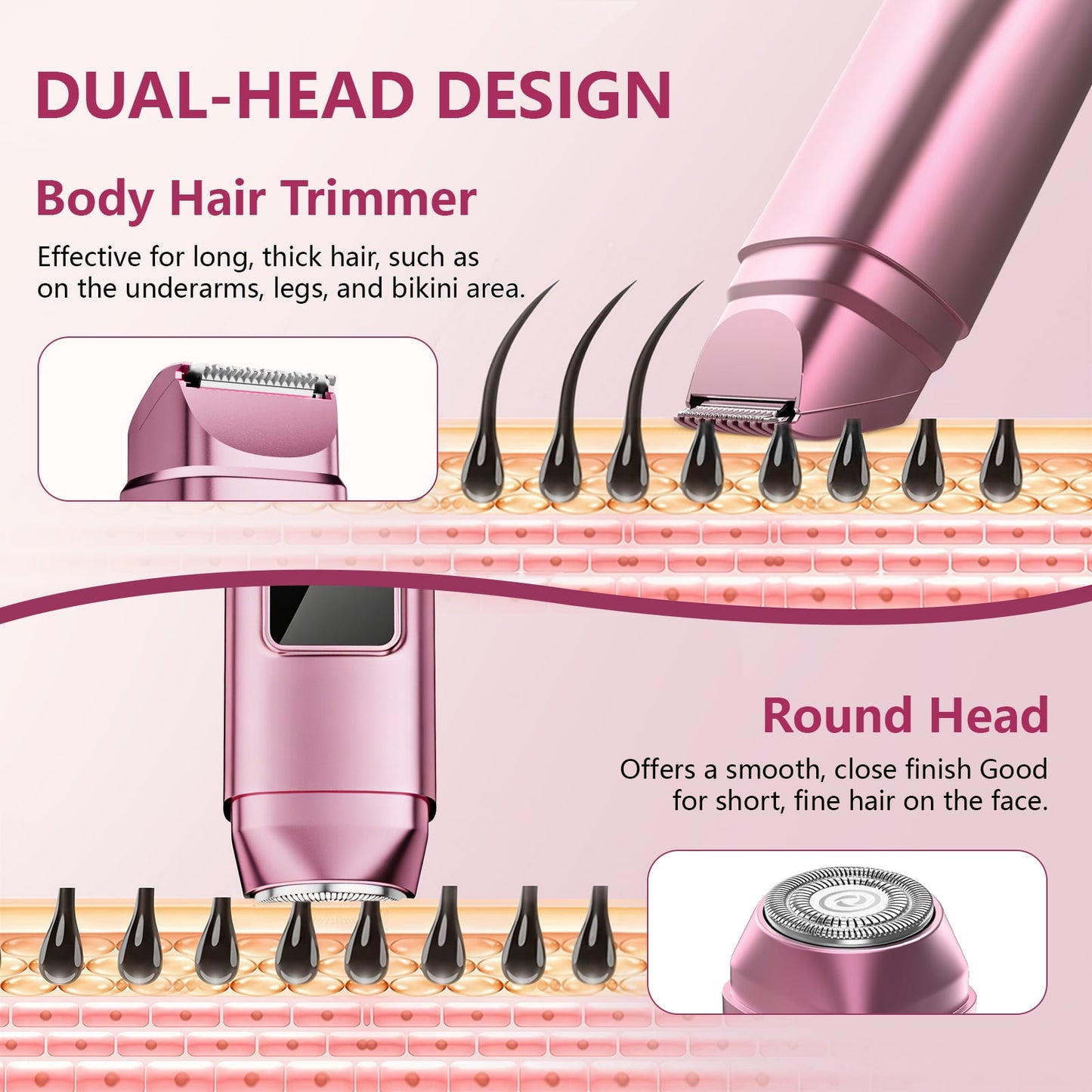 Nogora 2 in 1 Women Electric Shaver, Dual Head Bikini Trimmer for Women, IPX7 Waterproof Wet & Dry Body Pubic Hair Trimmer, Cordless Lady Electric Razor for Face, Underarm & Legs, Pink