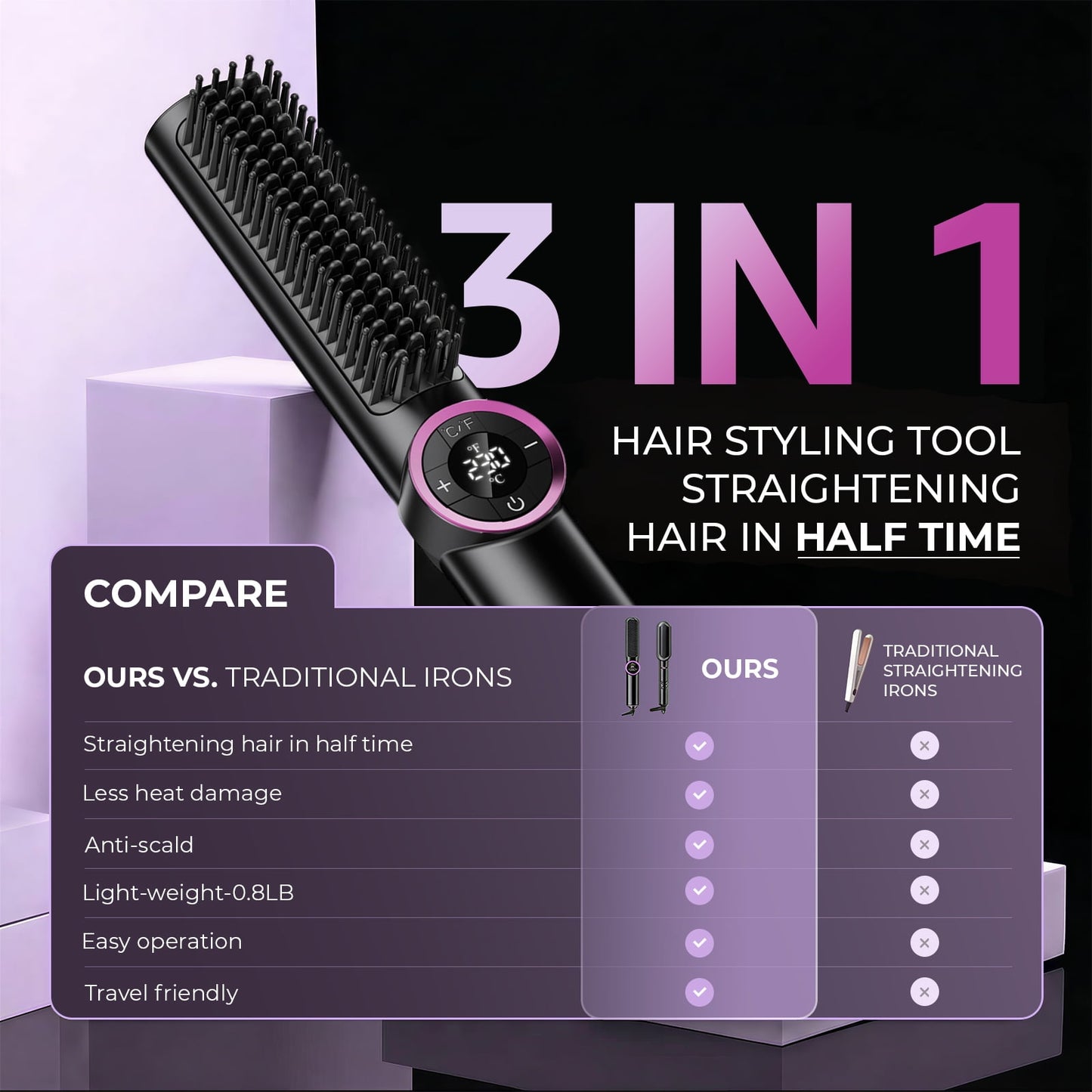 Hair Straightener Brush, 3-in-1 Heated Curling & Straightening Flat Iron Comb for Women, Anti-Scald Ceramic Hot Comb with 16 Temp Settings & 20s Fast Heating, LED Display, Dual Voltage, Black