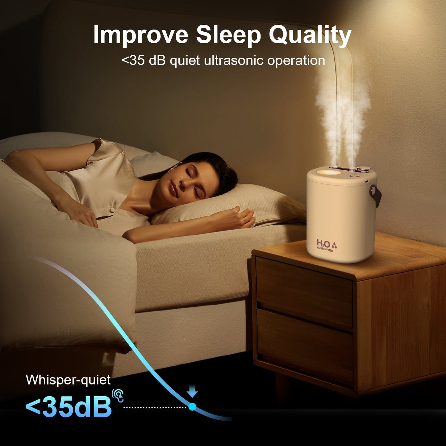 Skdwakiz 2L Humidifier for Room, 3 Gear 2 Spray Portable Cool Mist Humidifiers with Night Light, 28 dB Quiet Top-Fill Ultrasonic Diffuser for Large Room