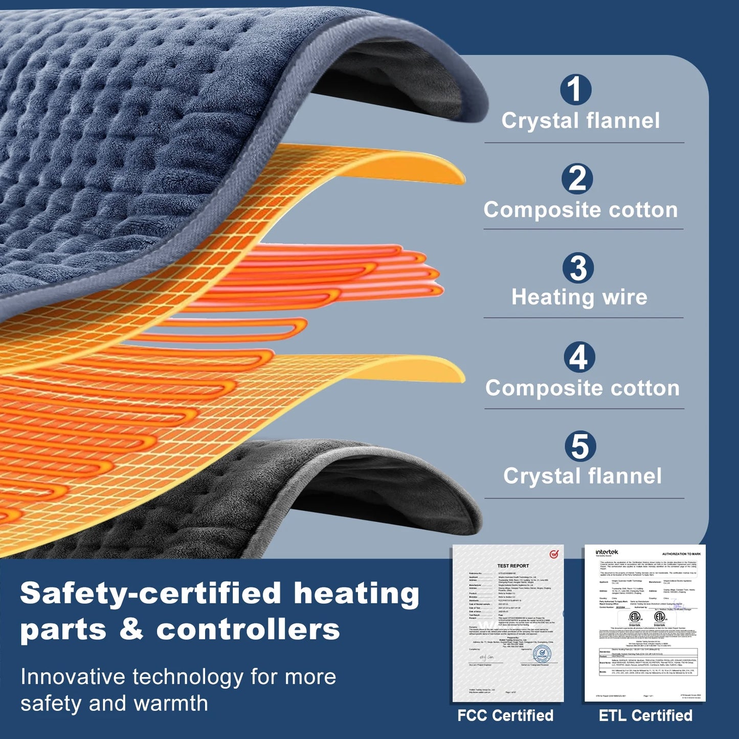 TCVOR Flannel Heating Pad for Back, Neck Pain and Period Cramp Relief, King Size 17''x33'' Electric Heating Pad with 6 Heat Settings, 6 Timer Auto Shut Off, Machine Washable