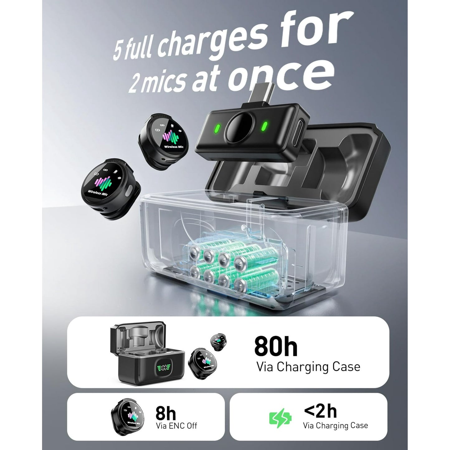 Skdwakiz Wireless Lavalier Microphone for iPhone and Android, Mini Microphones with Charging Case - 80 Hour Battery Life, Magnetic Clip Lapel Mic for Video Recording